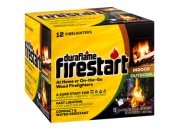 FireStart от VITO GROUP: инновационные решения для безопасности от пожара